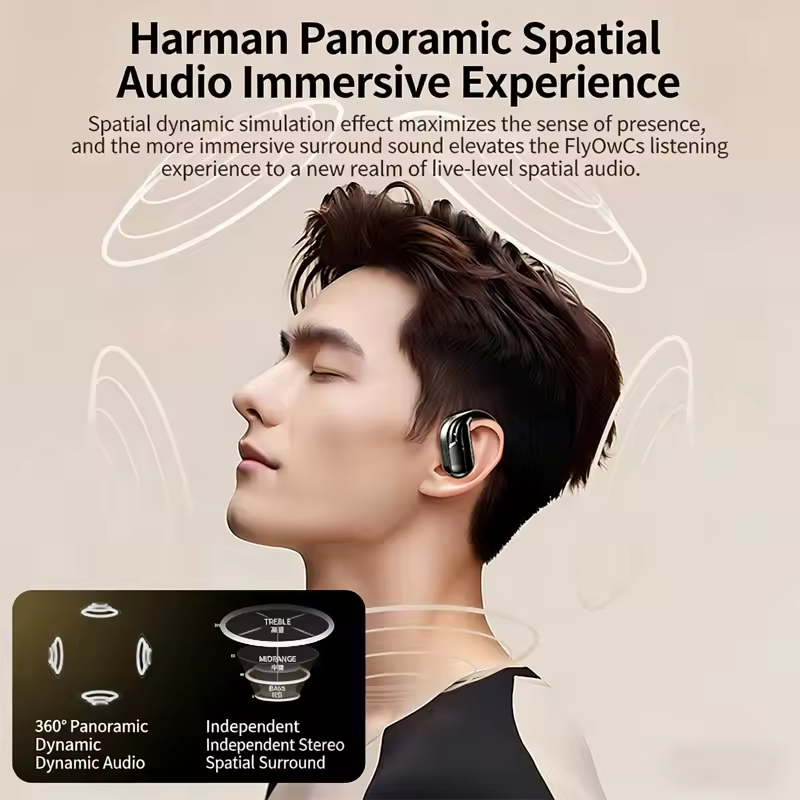 Wholesale Wireless Headphones  - Phone Accessories Amazon ulasan dan harga