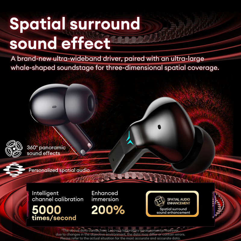 Lenovo GT105 Gaming Headphones - Phone Accessories Amazon ulasan dan harga